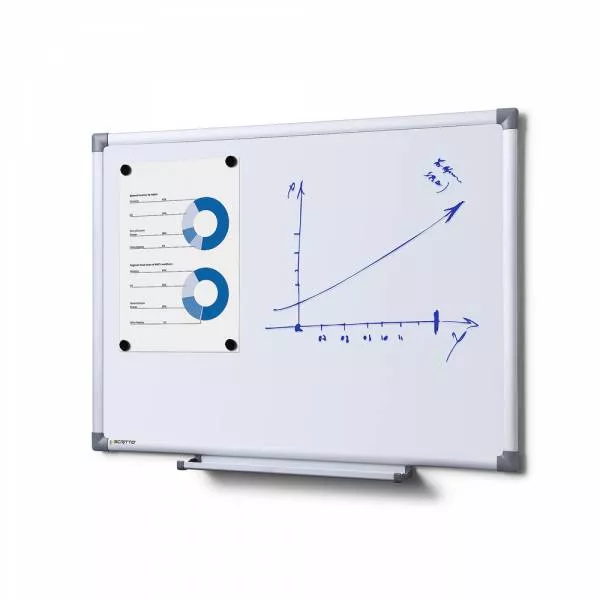 Whiteboard Economy Scritto® diverse afmetingen