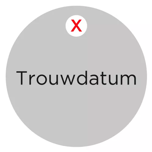Trouwdatum