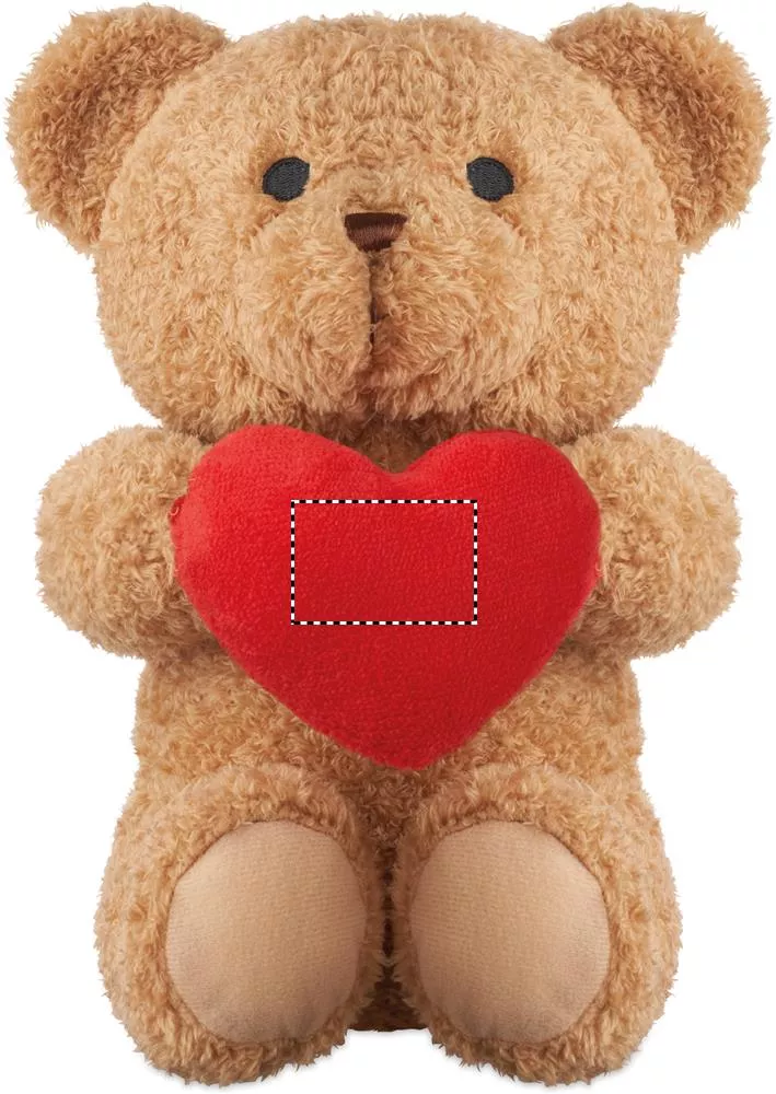 Digitale transfer Digitale transfer