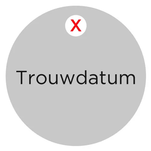 Trouwdatum